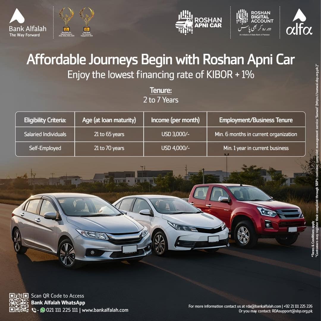 Minimum Salary Age Limit Requirement For Car Installments In Pakistan 