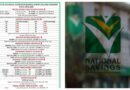National Savings Revises Profit Rates From January 2026 Details Inside