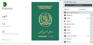 Pakistan Full Visa List As Passport Ranking Improves In 2026
