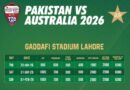 Pakistan Vs Australia T20i Series Ticket Prices Revealed