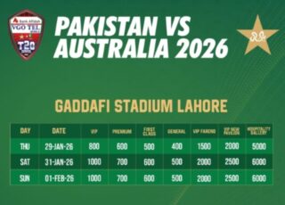 Pakistan Vs Australia T20i Series Ticket Prices Revealed
