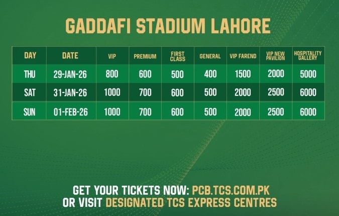 Online sale of tickets for Pakistan vs Australia T20Is begins