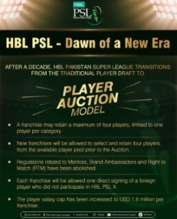 Pcb Announces Major Changes In In Hbl Pakistan Super League Structure 
