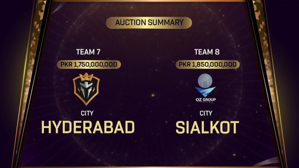 Sialkot Hyderabad Franchises Rewrite Psl History With Record Breaking Bids Of Rs 3 6bn 