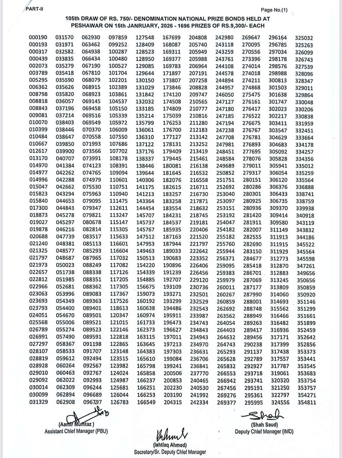 Top Winners Of 750 Prize Bond Draw 105 January 2025 Announced 