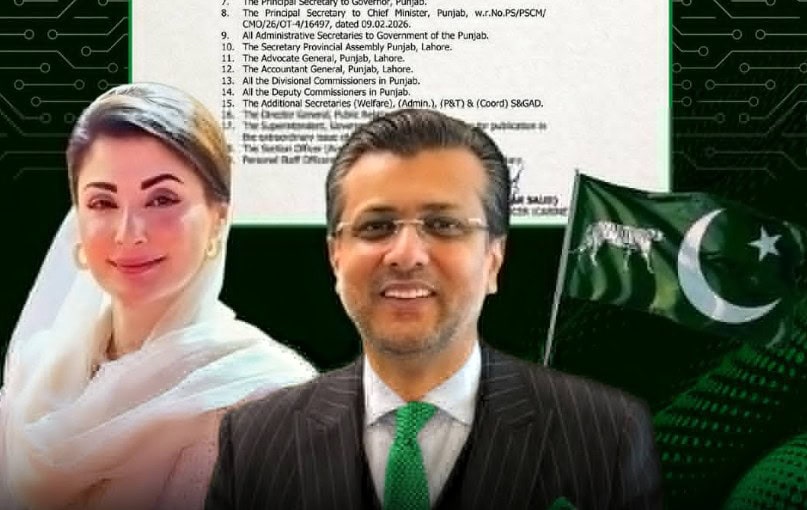 Ali Mustafa Dar appointed Adviser to Punjab CM on AI, Innovation