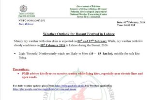 Basant 2026 Conducive Weather For Safe Kite Flying Await Lahore 