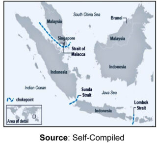 Indonesias Rise Achieving Strategic Stability Amid Great Power Rivalry