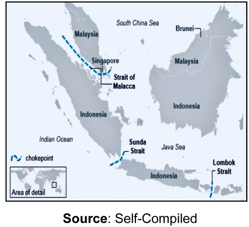 Indonesia’s rise: achieving strategic stability amid great power rivalry
