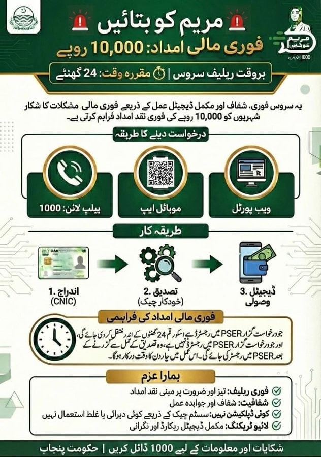 Maryam Ko Batain How To Get Quick Rs10000 Aid From Punjab Govt In Ramadan 