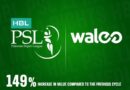 Psl Sells International Media Rights For 2026 Edition At Record Price