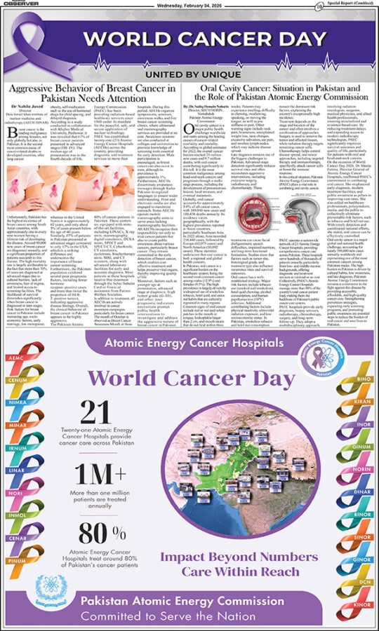 World Cancer Day