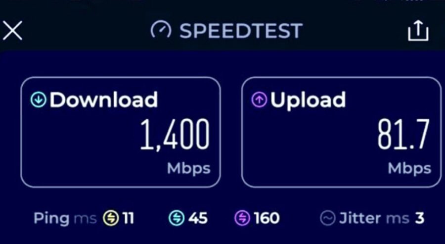 5g Internet Speed In Pakistan Hits 1 4 Gbps In Early Test