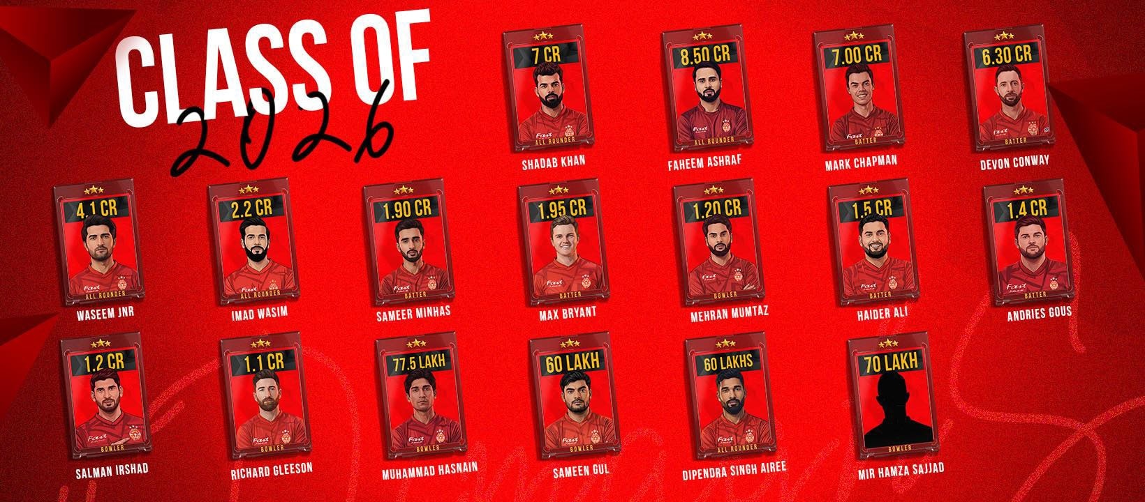 Islamabad United 2026 Team Pakistan Observer.jpg