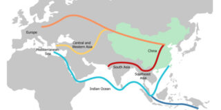 Bri 2 0 And Tajikistan A Way Forward