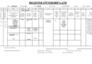 Download Fard Of Property Online In Punjab Step By Step Guide Fees