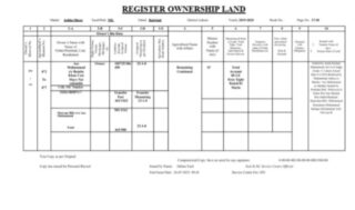 Download Fard Of Property Online In Punjab Step By Step Guide Fees
