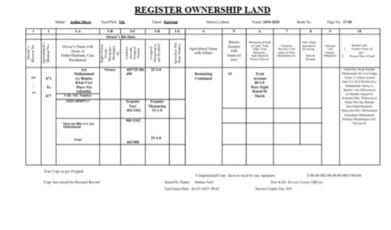 Download Fard Of Property Online In Punjab Step By Step Guide Fees