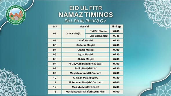 Eid Ul Fitr Namaz Timing In Islamabad Rawalpindi 2026 Update 