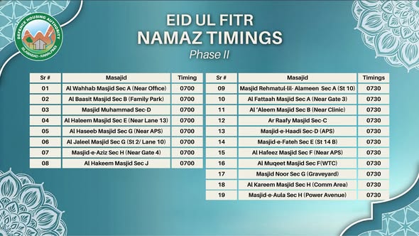 Eid Ul Fitr Namaz Timing In Islamabad Rawalpindi 2026 Update 