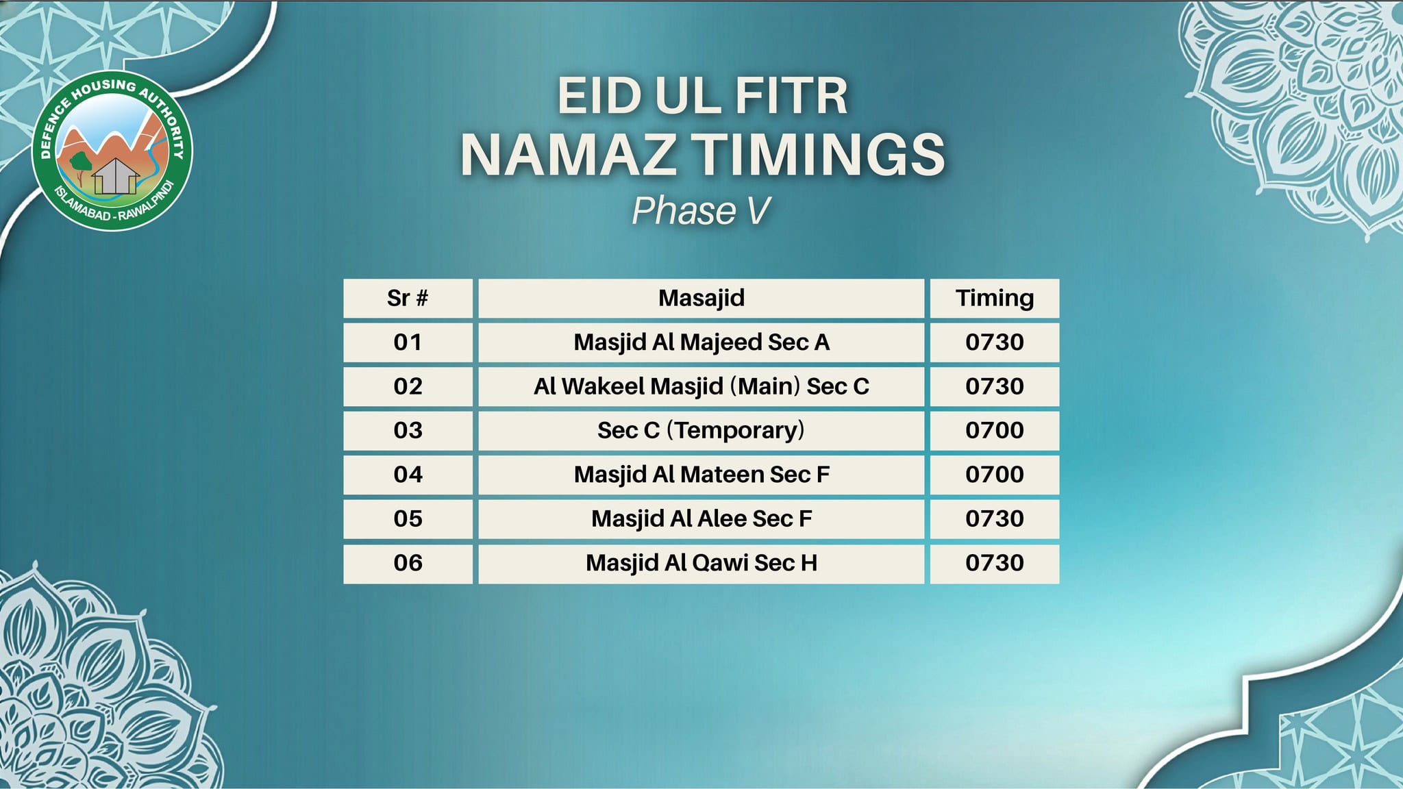 Eid Ul Fitr Namaz Timing In Islamabad Rawalpindi 2026 Update 