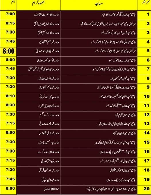 Eid Ul Fitr Namaz Timing In Islamabad Rawalpindi 2026 Update 