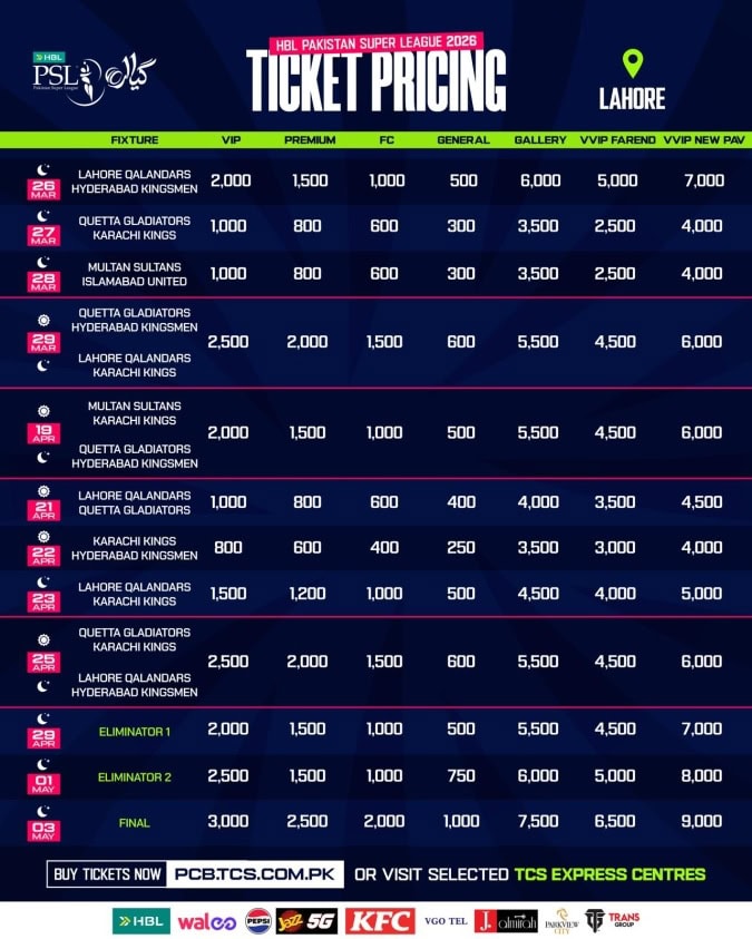 Hbl Psl 2026 Season 11 A Guide To 2026 Pakistan Super League 