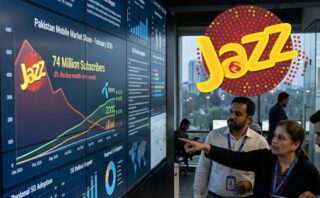 Jazz extends losing streak in Pakistan with Fresh Market Share Dip
