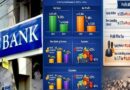 Js Banks Profit Crashes 44 Income Declined To Rs87 81bn Check All Insights