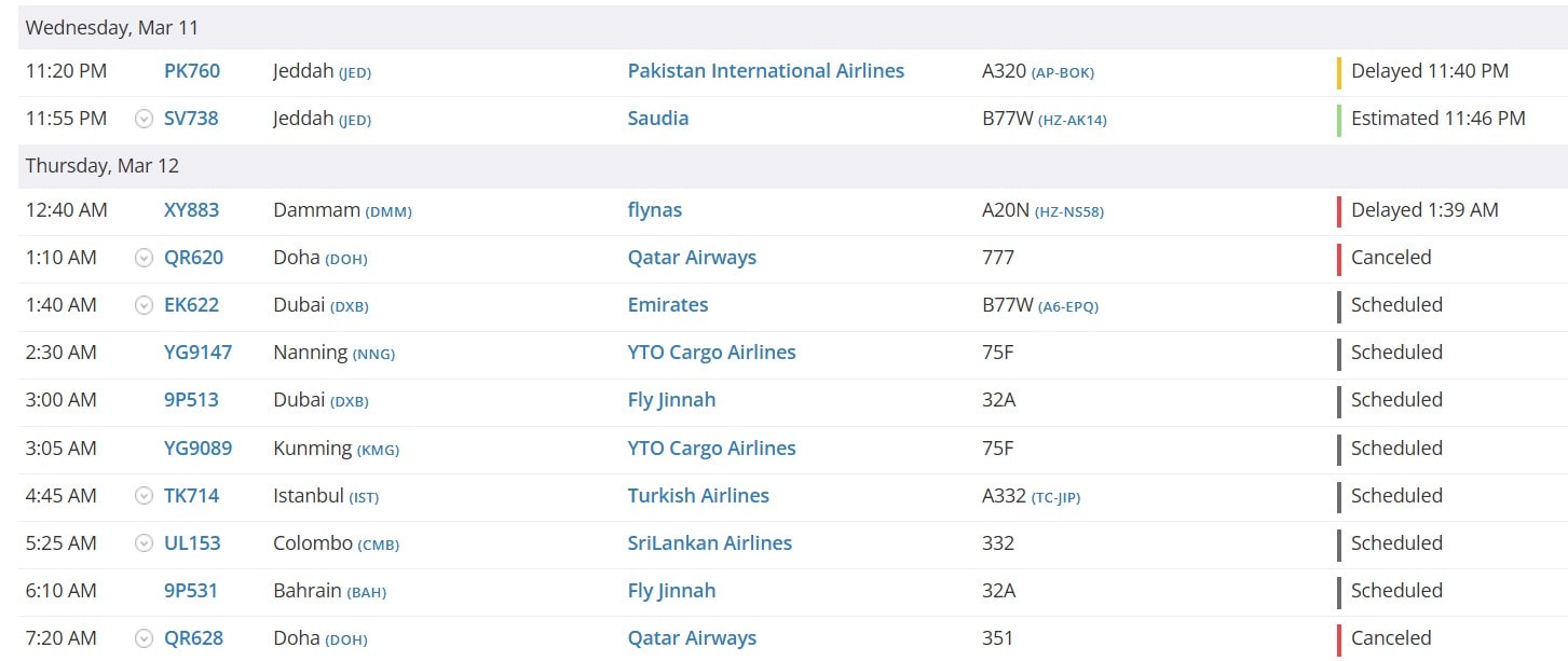 Lahore Karachi Latest Flight Status Amid Massive Middle East Disruptions 