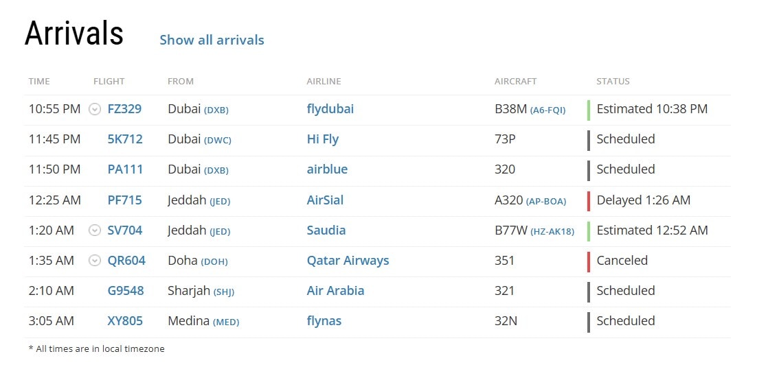 Lahore Karachi Latest Flight Status Amid Massive Middle East Disruptions 