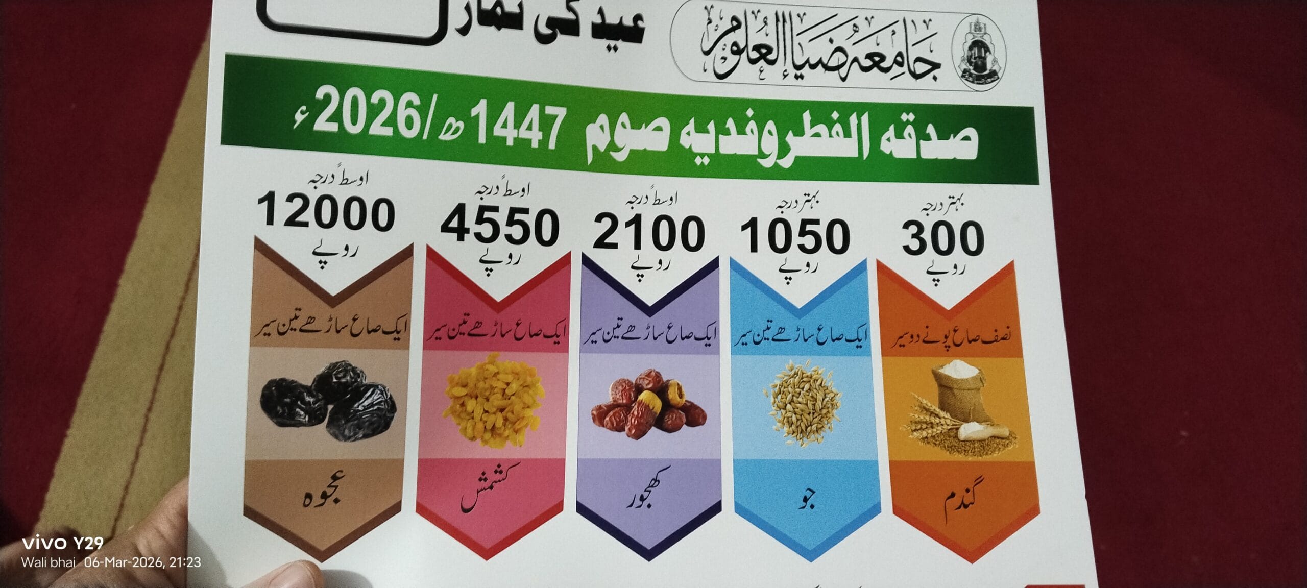 Minimum And Maximum Fitrana Amount In Lahore For Ramadan 2026 