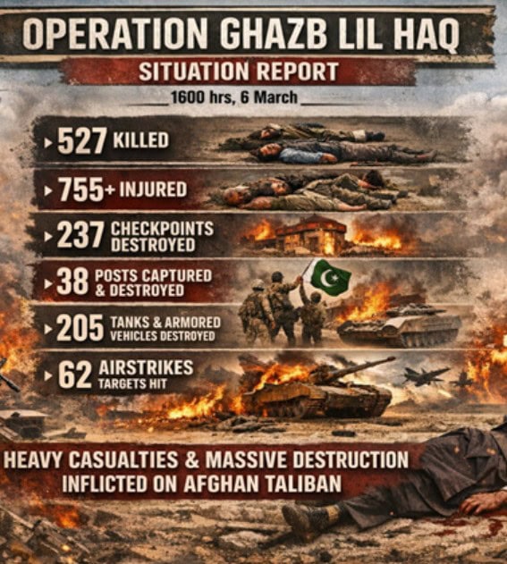 Operation Ghazb Lil Haq 6 March Update 