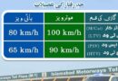 Pakistan Officially Lowers Speed Limits On Motorways Highways To Save Fuel