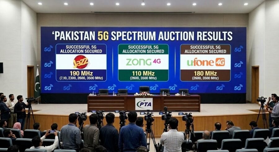 Pakistans 5g Auction 2026 Results Jazz Ufone Zong Secure 480 Mhz