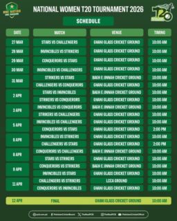 Pcb Unveils Schedule For National Womens T20 Tournament 