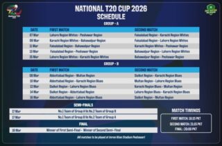 Pcb Unveils Schedule Squads For National T20 Cup