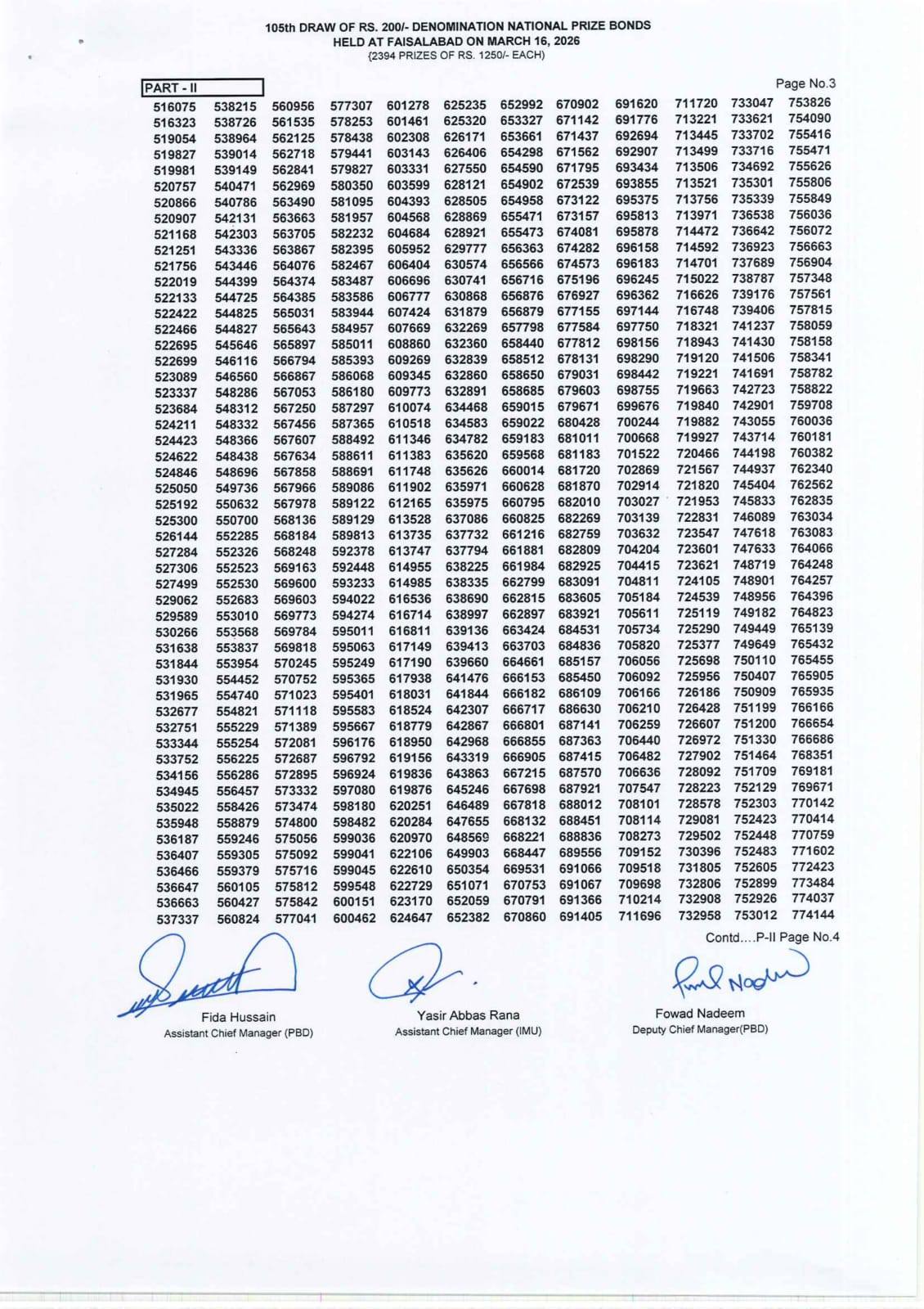 Rs200 Prize Bond Draw105 March 2026 Full Winners List Download 