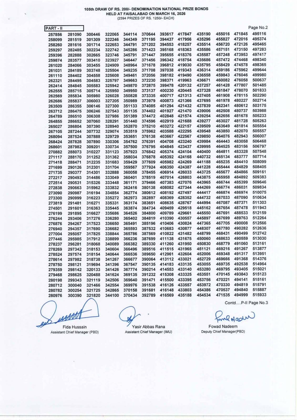Rs200 Prize Bond Draw105 March 2026 Full Winners List Download 