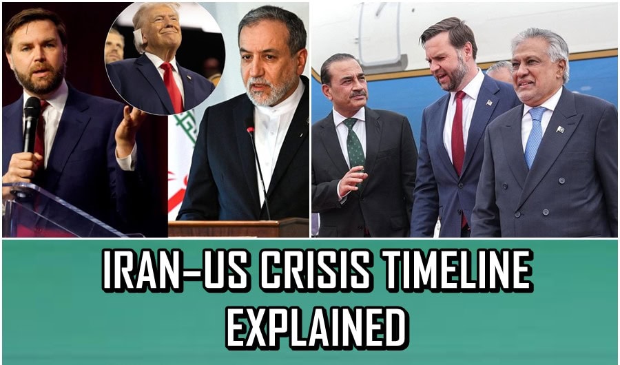 A Look At Timeline Of Us Iran Ceasefire And Talks