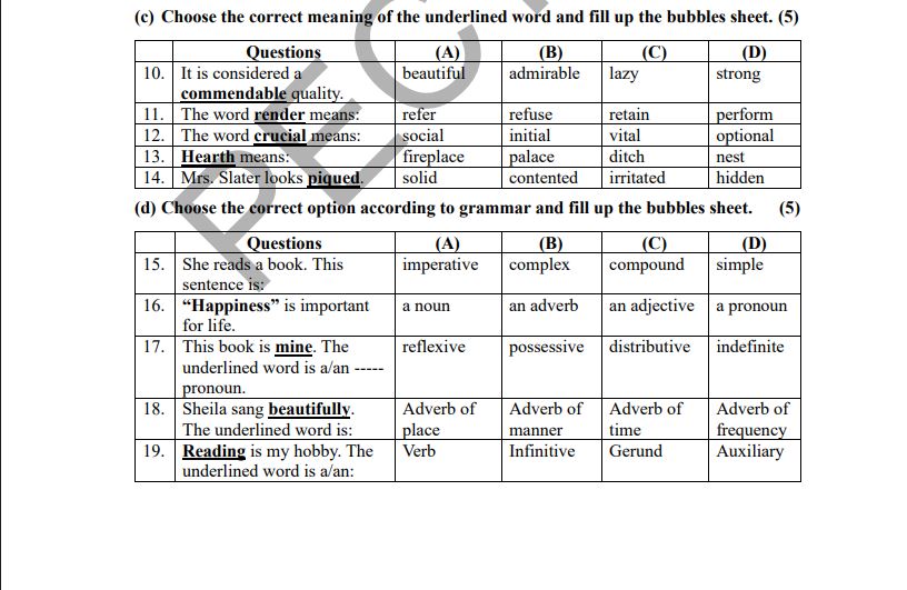 Class 9 English Compulsory Model Paper For Exams 2026 