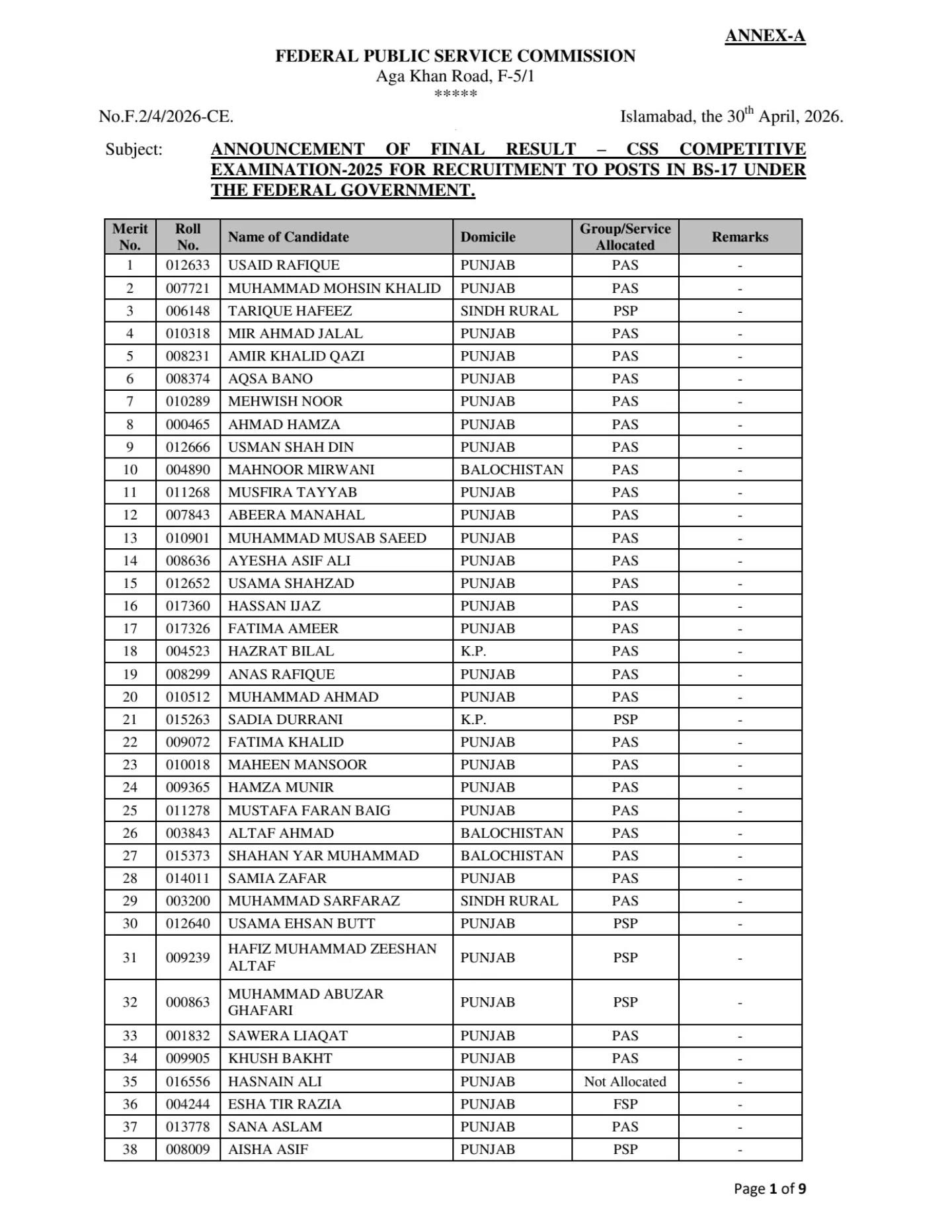 Css 2025 Final Results Announced Full List Of Candidates 