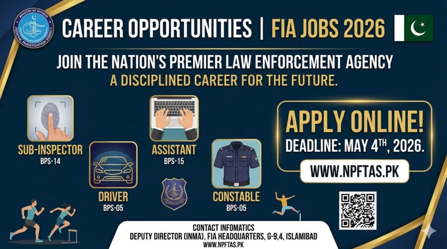 Fia Jobs 2026 Across Pakistan Eligibility Deadline Other Details