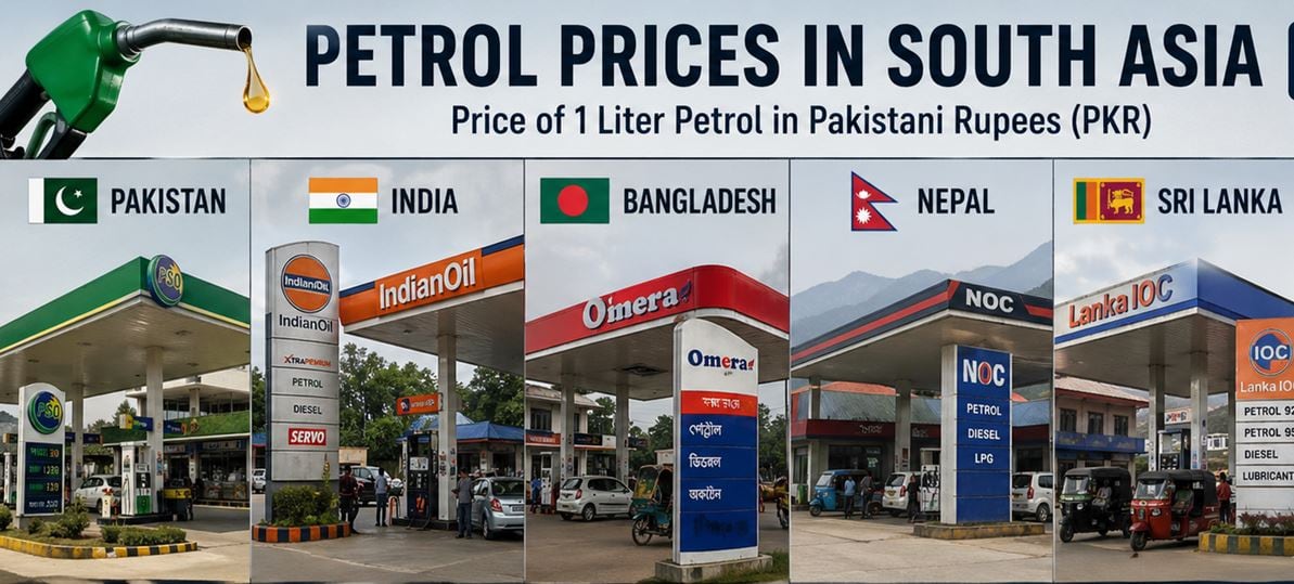 How much does Petrol cost in India, Bangladesh and other Asian Countries in Pakistani Rupees?