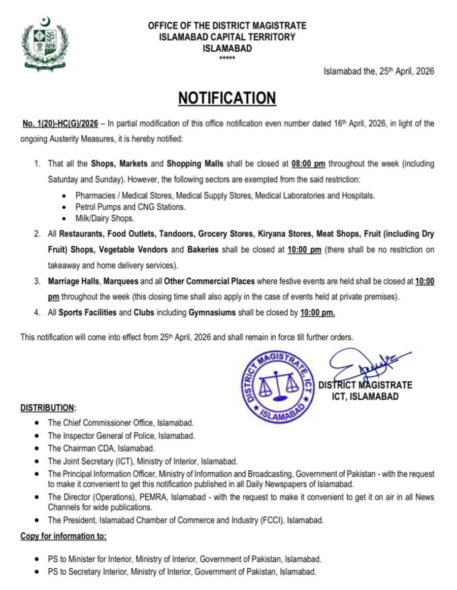 Islamabads New Business Timings Announced For Shops Markets And Services 
