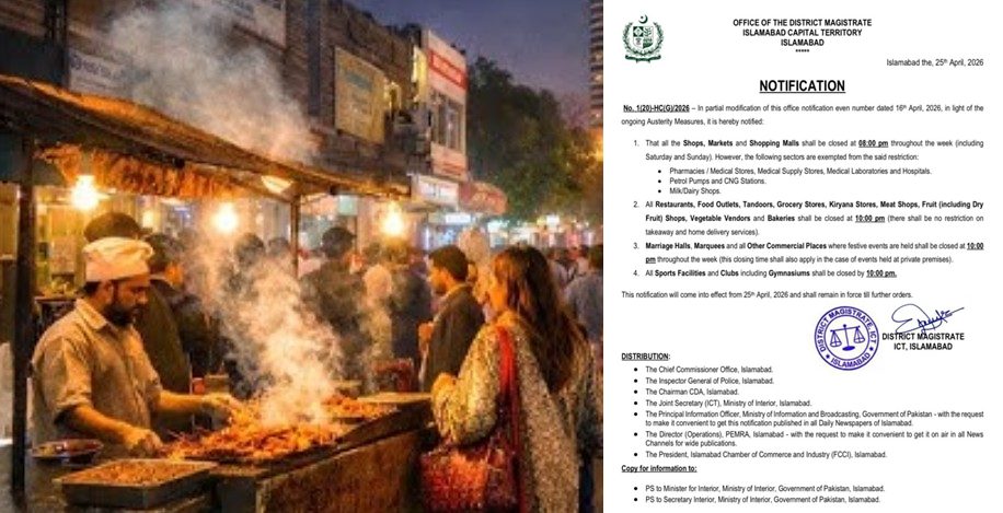 Islamabad’s New Business Timings announced for Shops, Markets and Services
