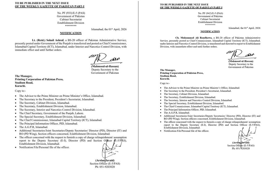 Lieutenant R Sohail Ashraf Replaces Ali Randhawa As New Chief Commissioner Of Islamabad 