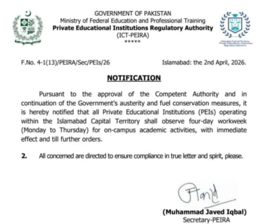 New School Schedule For Islamabad Students With Three Days Off In A Week 