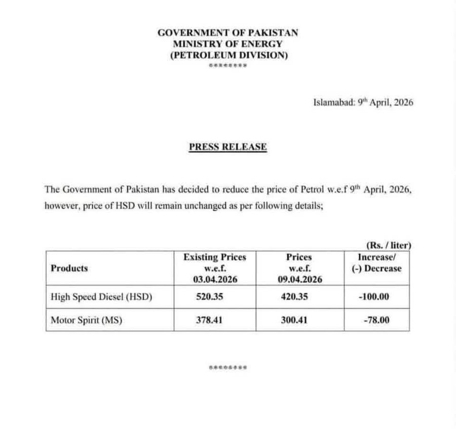 No Petrol Price Has Not Been Slashed By Rs78 In Pakistan Latest Update 