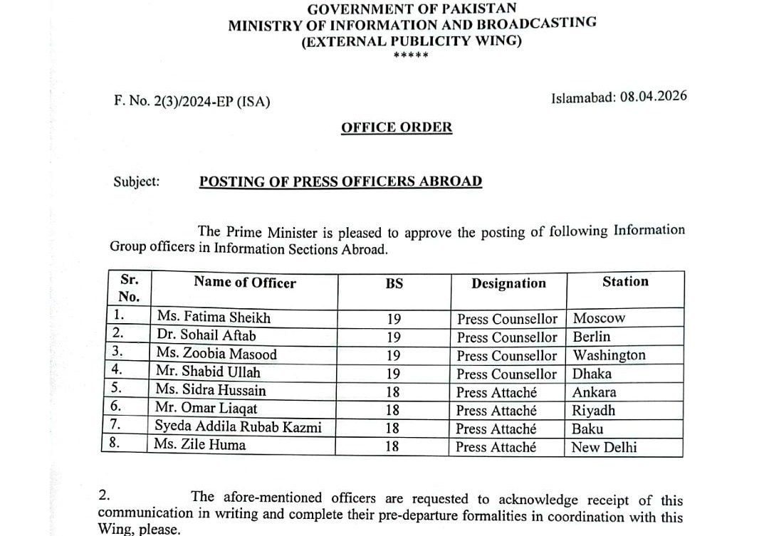 Pakistan Posts New Press Counselors Attaches To Us Russia Germany And Other Countries 